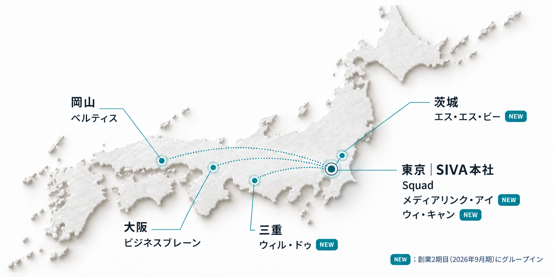 グループ会社本社所在地(東京:SIVA本社・Squad・メディアリンク・アイ・ウィ・キャン、岡山:ベルティス、大阪:ビジネスブレーン、三重:ウィル・ドゥ、茨城:エス・エス・ビー)